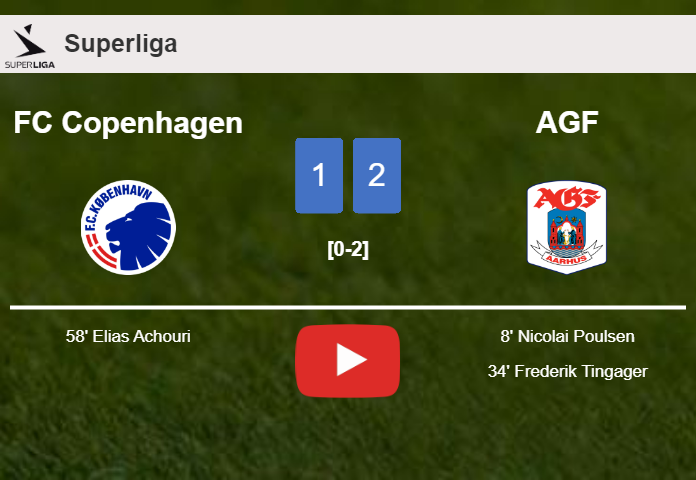 AGF prevails over FC Copenhagen 2-1. HIGHLIGHTS