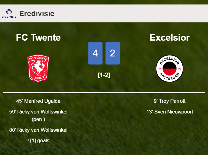 FC Twente conquers Excelsior after recovering from a 0-2 deficit