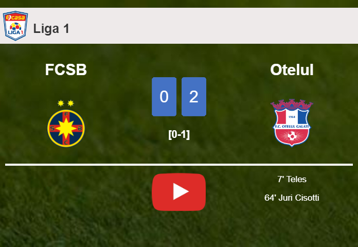 Otelul defeats FCSB 2-0 on Sunday. HIGHLIGHTS