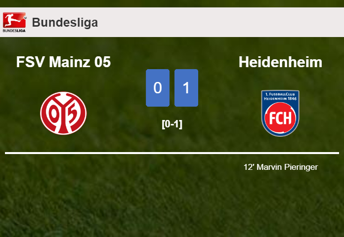 Heidenheim prevails over FSV Mainz 05 1-0 with a goal scored by M. Pieringer