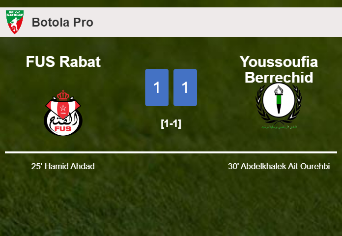 FUS Rabat and Youssoufia Berrechid draw 1-1 on Thursday