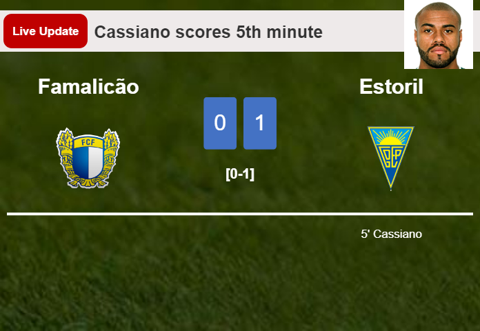 Famalicão vs Estoril live updates: Cassiano scores opening goal in Liga Portugal match (0-1)