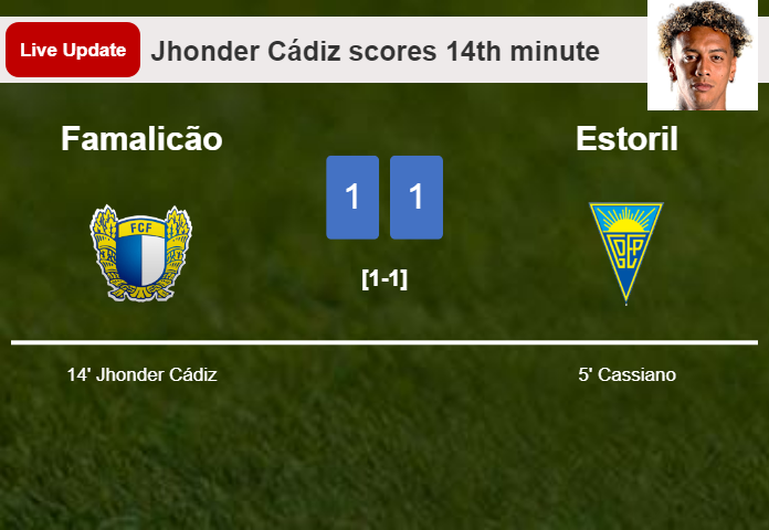 LIVE UPDATES. Famalicão draws Estoril with a goal from Jhonder Cádiz in the 14th minute and the result is 1-1