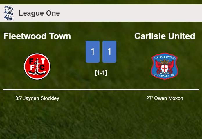 Fleetwood Town and Carlisle United draw 1-1 on Tuesday
