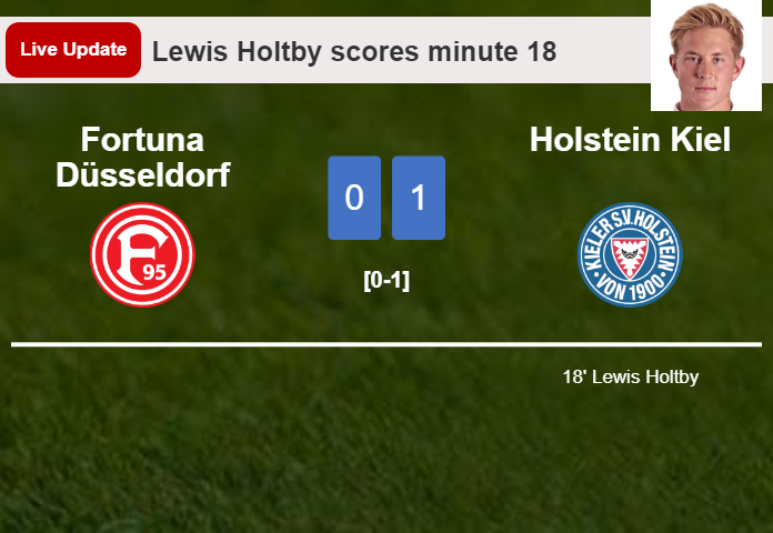 Fortuna Düsseldorf vs Holstein Kiel live updates: Lewis Holtby scores opening goal in 2. Bundesliga encounter (0-1)