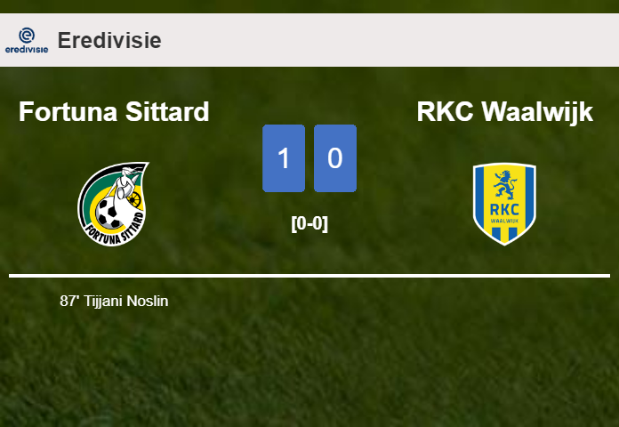 Fortuna Sittard beats RKC Waalwijk 1-0 with a late goal scored by T. Noslin