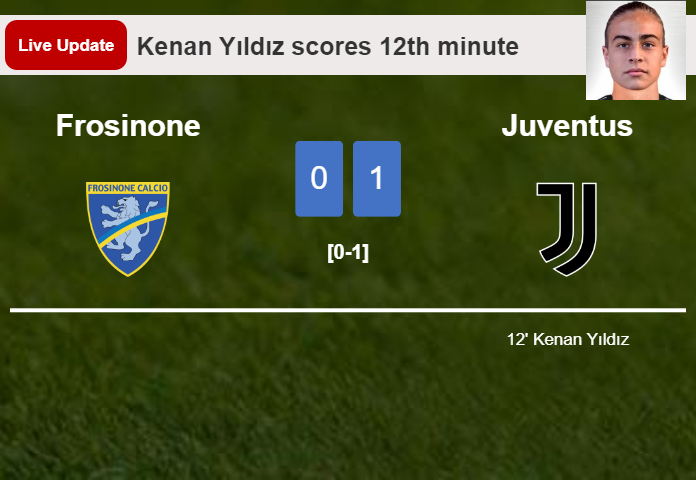 LIVE UPDATES. Juventus leads Frosinone 1-0 after Kenan Yıldız scored in the 12th minute