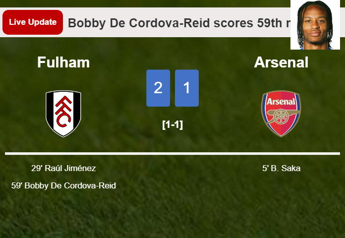 LIVE UPDATES. Fulham takes the lead over Arsenal with a goal from Bobby De Cordova-Reid in the 59th minute and the result is 2-1