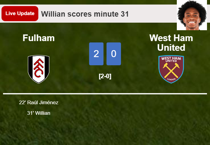 LIVE UPDATES. Fulham scores again over West Ham United with a goal from Willian in the 31 minute and the result is 2-0