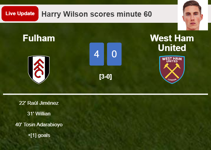 LIVE UPDATES. Fulham scores again over West Ham United with a goal from Harry Wilson in the 60 minute and the result is 4-0
