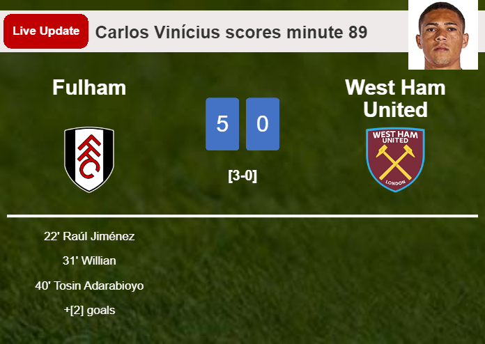 LIVE UPDATES. Fulham extends the lead over West Ham United with a goal from Carlos Vinícius in the 89 minute and the result is 5-0