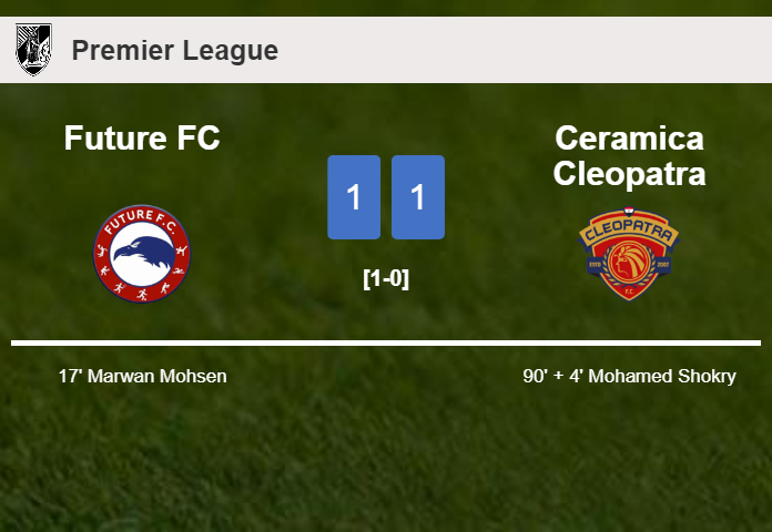 Ceramica Cleopatra clutches a draw against Future FC