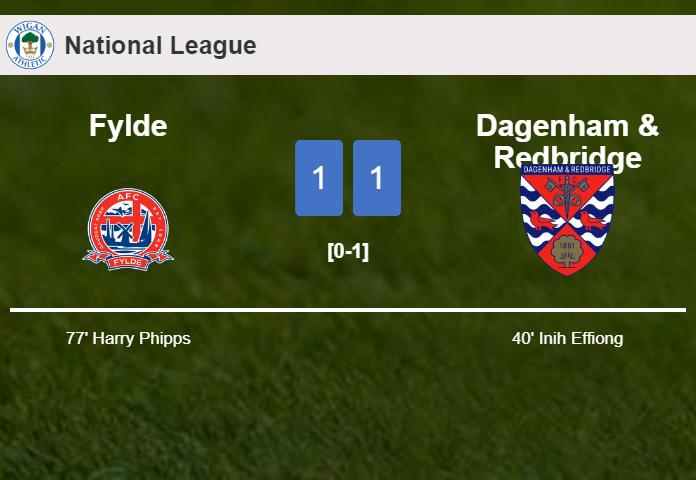 Fylde and Dagenham & Redbridge draw 1-1 on Saturday
