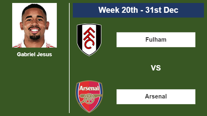 FANTASY PREMIER LEAGUE. Gabriel Jesus statistics before  Fulham on Sunday 31st of December for the 20th week.