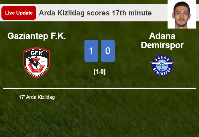 LIVE UPDATES. Gaziantep F.K. leads Adana Demirspor 1-0 after Arda Kizildag scored in the 17th minute