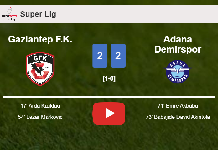 Adana Demirspor manages to draw 2-2 with Gaziantep F.K. after recovering a 0-2 deficit. HIGHLIGHTS