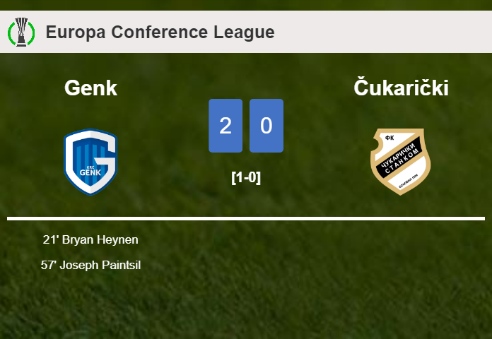 Genk conquers Čukarički 2-0 on Thursday