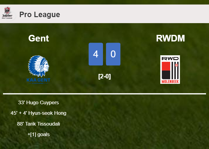 Gent estinguishes RWDM 4-0 with a great performance
