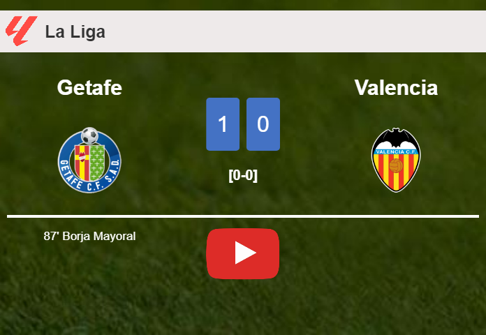 Getafe overcomes Valencia 1-0 with a late goal scored by B. Mayoral. HIGHLIGHTS