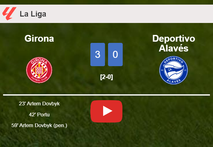Girona tops Deportivo Alavés 3-0. HIGHLIGHTS