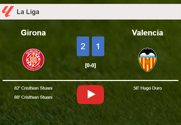 Girona recovers a 0-1 deficit to conquer Valencia 2-1 with C. Stuani scoring a double. HIGHLIGHTS