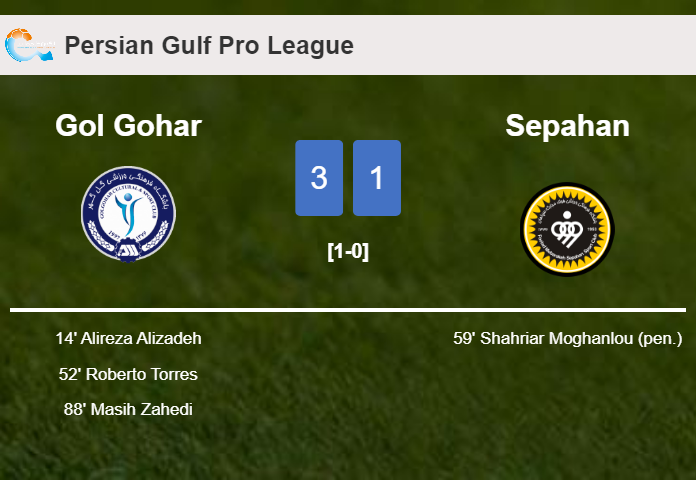 Gol Gohar conquers Sepahan 3-1