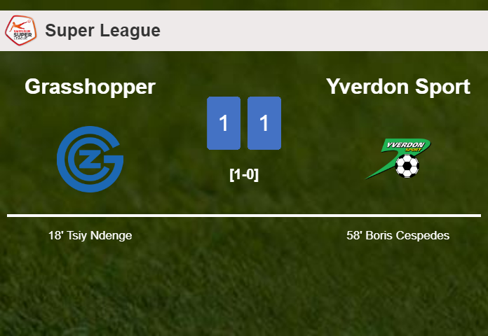 Grasshopper and Yverdon Sport draw 1-1 on Saturday