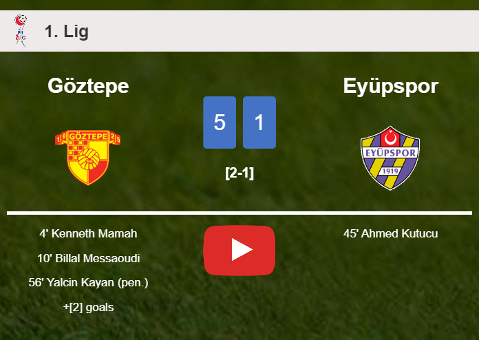Göztepe annihilates Eyüpspor 5-1 with a fantastic performance. HIGHLIGHTS