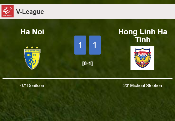 Ha Noi and Hong Linh Ha Tinh draw 1-1 on Friday