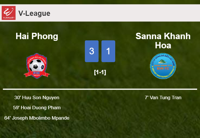 Hai Phong tops Sanna Khanh Hoa 3-1 after recovering from a 0-1 deficit
