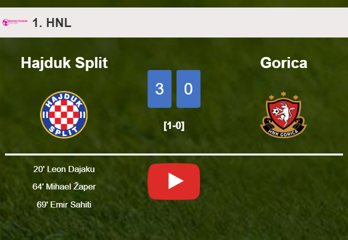 Hajduk Split overcomes Gorica 3-0. HIGHLIGHTS