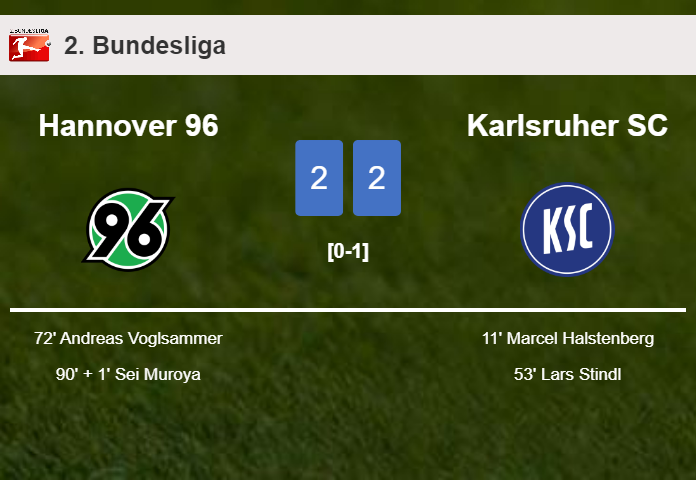 Hannover 96 manages to draw 2-2 with Karlsruher SC after recovering a 0-2 deficit