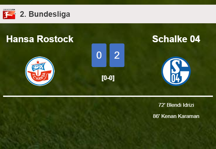 Schalke 04 overcomes Hansa Rostock 2-0 on Sunday