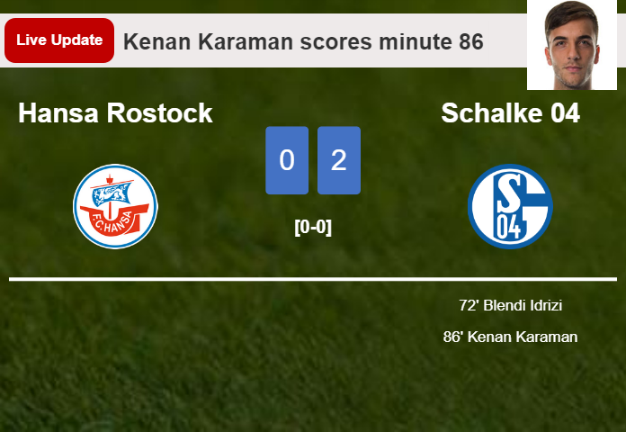 LIVE UPDATES. Schalke 04 extends the lead over Hansa Rostock with a goal from Kenan Karaman in the 86 minute and the result is 2-0