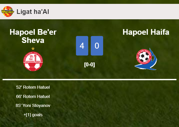 Hapoel Be'er Sheva demolishes Hapoel Haifa 4-0 showing huge dominance