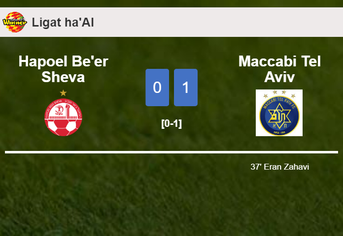 Maccabi Tel Aviv beats Hapoel Be'er Sheva 1-0 with a goal scored by E. Zahavi
