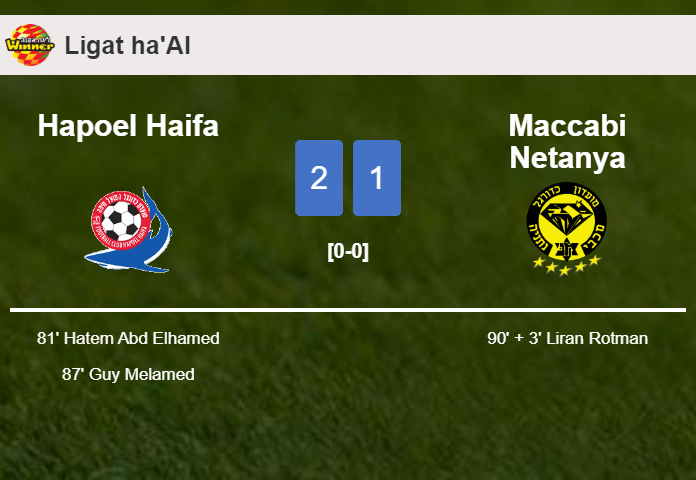 Hapoel Haifa steals a 2-1 win against Maccabi Netanya