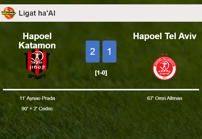 Hapoel Katamon snatches a 2-1 win against Hapoel Tel Aviv