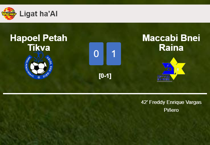 Maccabi Bnei Raina defeats Hapoel Petah Tikva 1-0 with a goal scored by F. Enrique