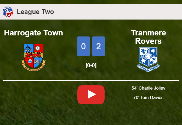 Tranmere Rovers tops Harrogate Town 2-0 on Friday. HIGHLIGHTS