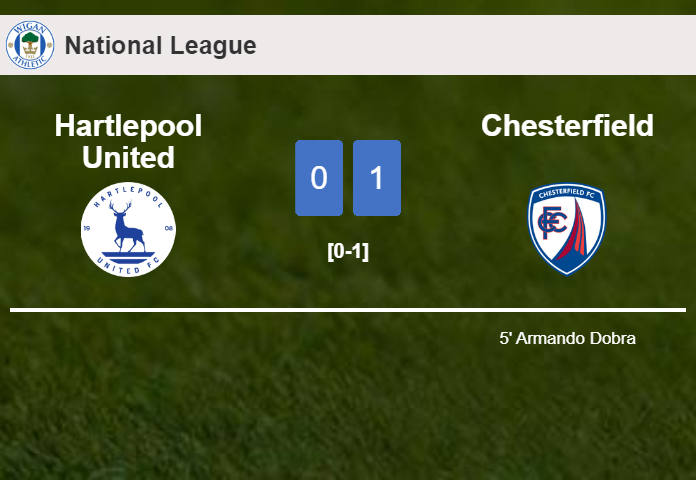Chesterfield tops Hartlepool United 1-0 with a goal scored by A. Dobra