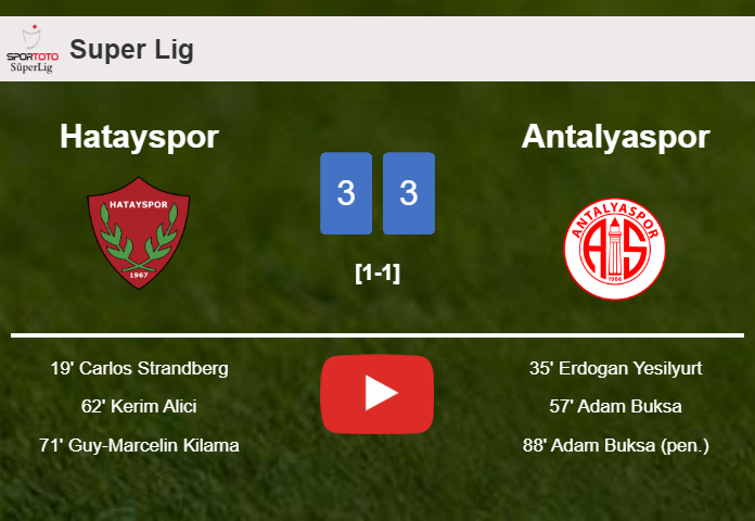 Hatayspor and Antalyaspor draws a exciting match 3-3 on Friday. HIGHLIGHTS