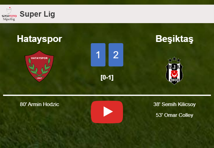Beşiktaş prevails over Hatayspor 2-1. HIGHLIGHTS