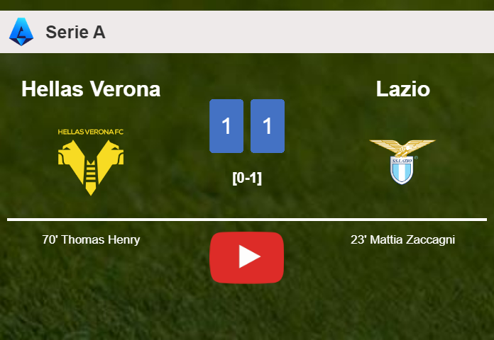 Hellas Verona and Lazio draw 1-1 on Saturday. HIGHLIGHTS