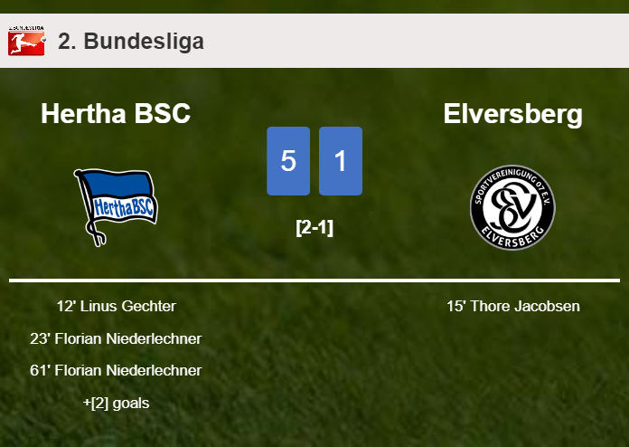 Hertha BSC demolishes Elversberg 5-1 playing a great match