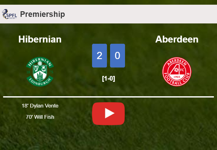 Hibernian prevails over Aberdeen 2-0 on Sunday. HIGHLIGHTS