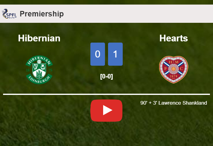 Hearts defeats Hibernian 1-0 with a late goal scored by L. Shankland. HIGHLIGHTS