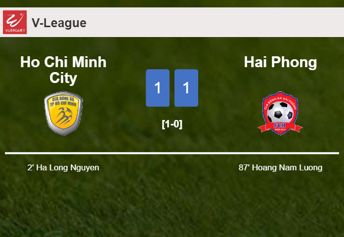 Hai Phong seizes a draw against Ho Chi Minh City