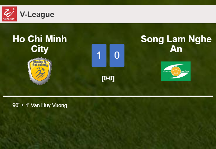 Ho Chi Minh City overcomes Song Lam Nghe An 1-0 with a late goal scored by V. Huy