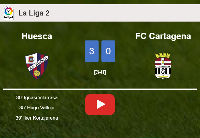 Huesca beats FC Cartagena 3-0. HIGHLIGHTS